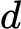 <p>decryption/decoding exponent </p>