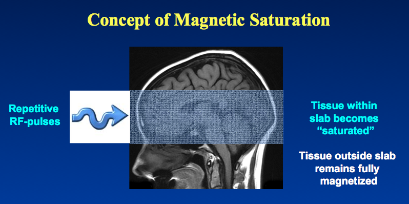 <p>A specialised imaging technique of visualising blood vessels without contrast </p><p><u>Applications</u>: </p><p><span>TOF MRA is commonly used to diagnose conditions like <strong>intracranial occlusions, aneurysms</strong>, and <strong>arteriovenous malformations</strong></span></p>