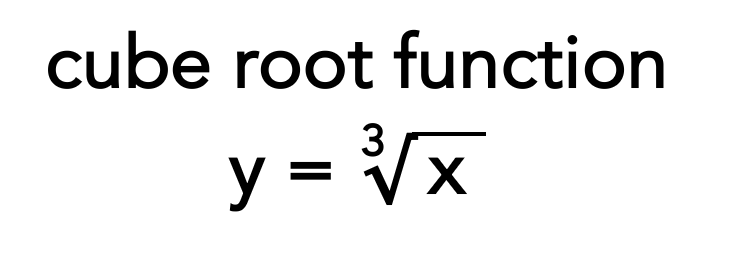 term image