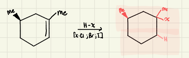<p>Hydrohalogenation</p><ul><li><p>racemic: the X goes to the most substituted carbon</p></li></ul><p></p>