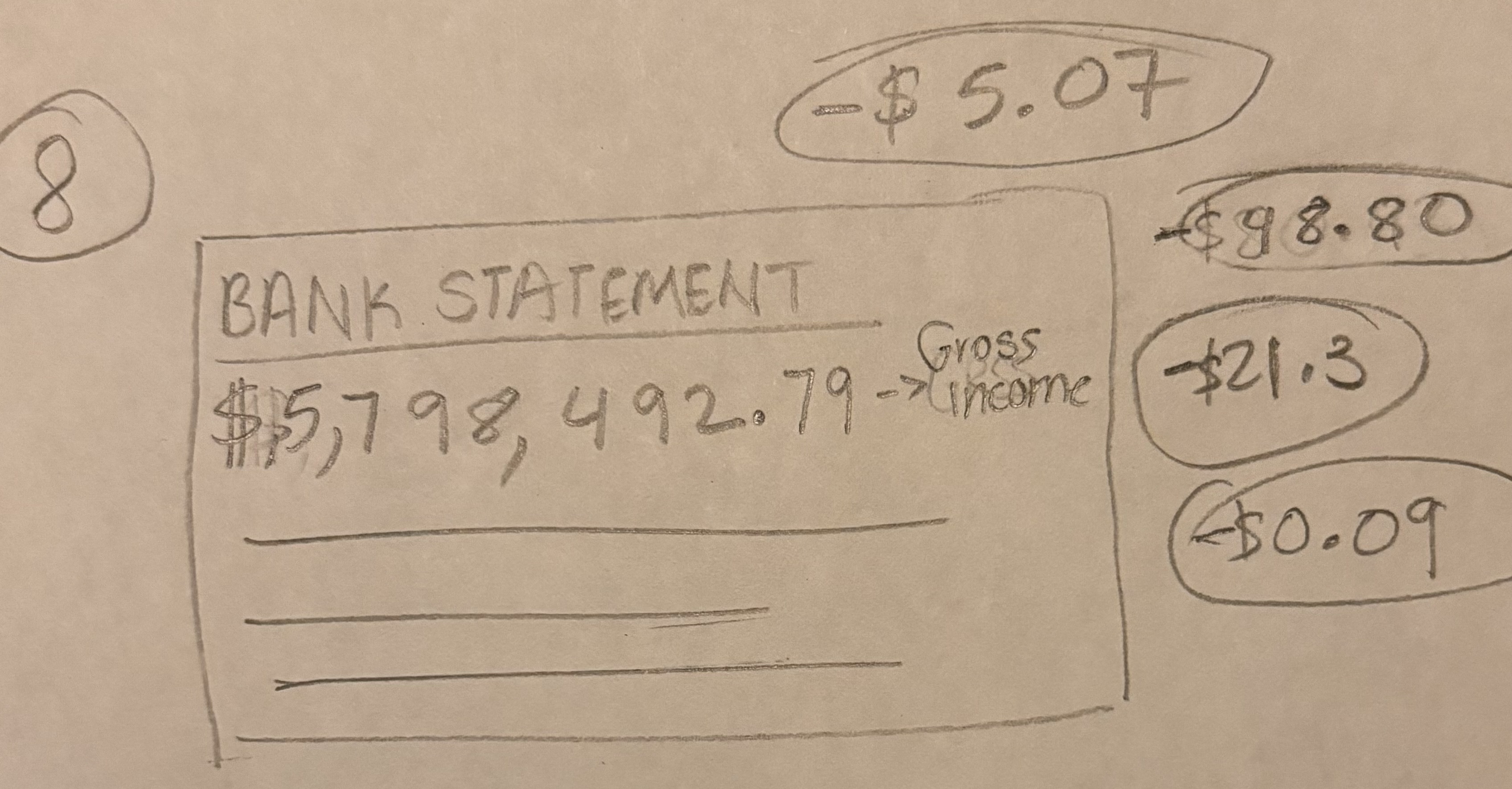 <p>Bank statement with small amounts missing from it.</p>