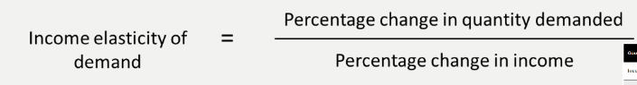 <p>the extent to which a goods demand changes when income changes</p><p></p>