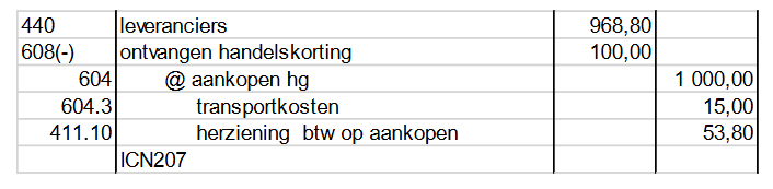 <p>opmerking: we gebruiken de rekening herzien btw op aankopen ipv btw op aankopen (btw reglementering)</p>