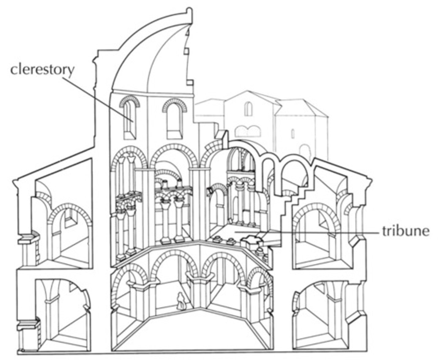 <p>orthographic drawing that shows certain part of building; cutting through</p>
