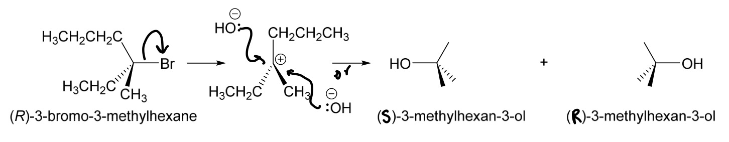 <p>racemisation/racemic mixture (a 1:1 mixture of enantiomers. No optical activity)</p><p>-for enantiomers, one is always S and the other is R</p>