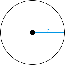 In a circle, Diameter is equal to _____