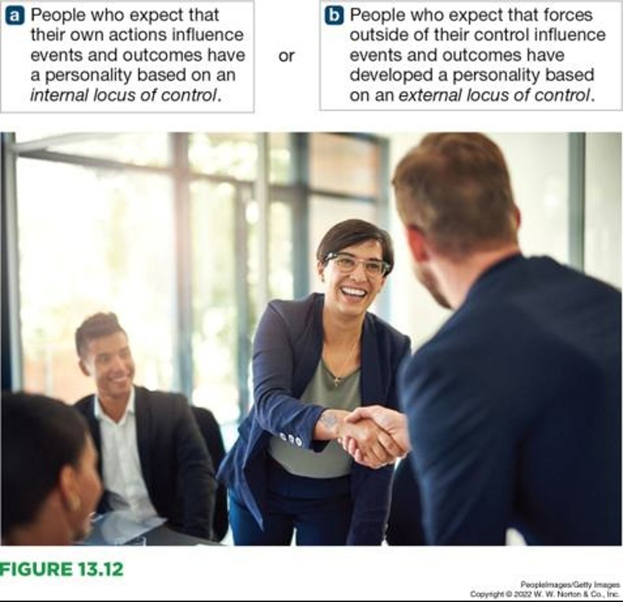 <p>Locus of control refers to people's perception of whether they control the rewards and punishments they experience (internal locus of control) or not (external locus of control).</p>