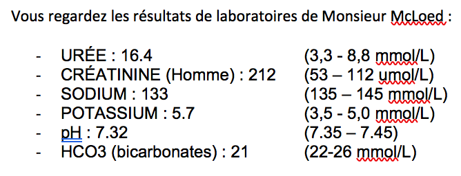 <p>Laquelle de ces affirmations reflète la priorité de soin la plus pertinente face à ces résultats</p><p>A Je vais discuter avec l’assistante afin d’instaurer une perfusion de NaCl 0.9% à 60 ml/h pour rétablir graduellement le taux de sodium sanguin</p><p>B Je vais aviser le médecin que l’urée et la créatinine sont élevées, car cela signifie que la fonction rénale n’est pas rétablie</p><p>C Je vais aviser le médecin que le patient est en alcalose métabolique, car cela implique que l’on doit traiter le patient pour rétablir l’équilibre acido-basique</p><p>D Je vais aviser le médecin que le taux de potassium est élevé, car cela demande un traitement rapide afin de prévenir d’éventuelles arythmies</p><p>E Je ne vais rien faire car tous ces résultats sont attendus dans un cas clinique comme celui de Monsieur McLoed</p>