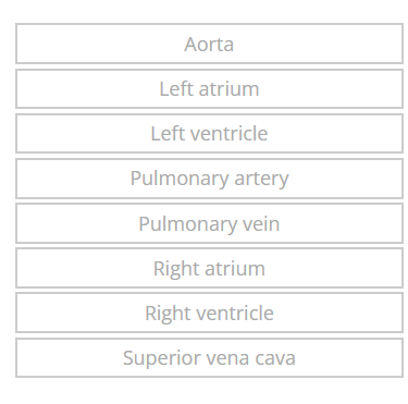 <p>State whether each blood vessel transports oxygenated or deoxygenated vessel</p>
