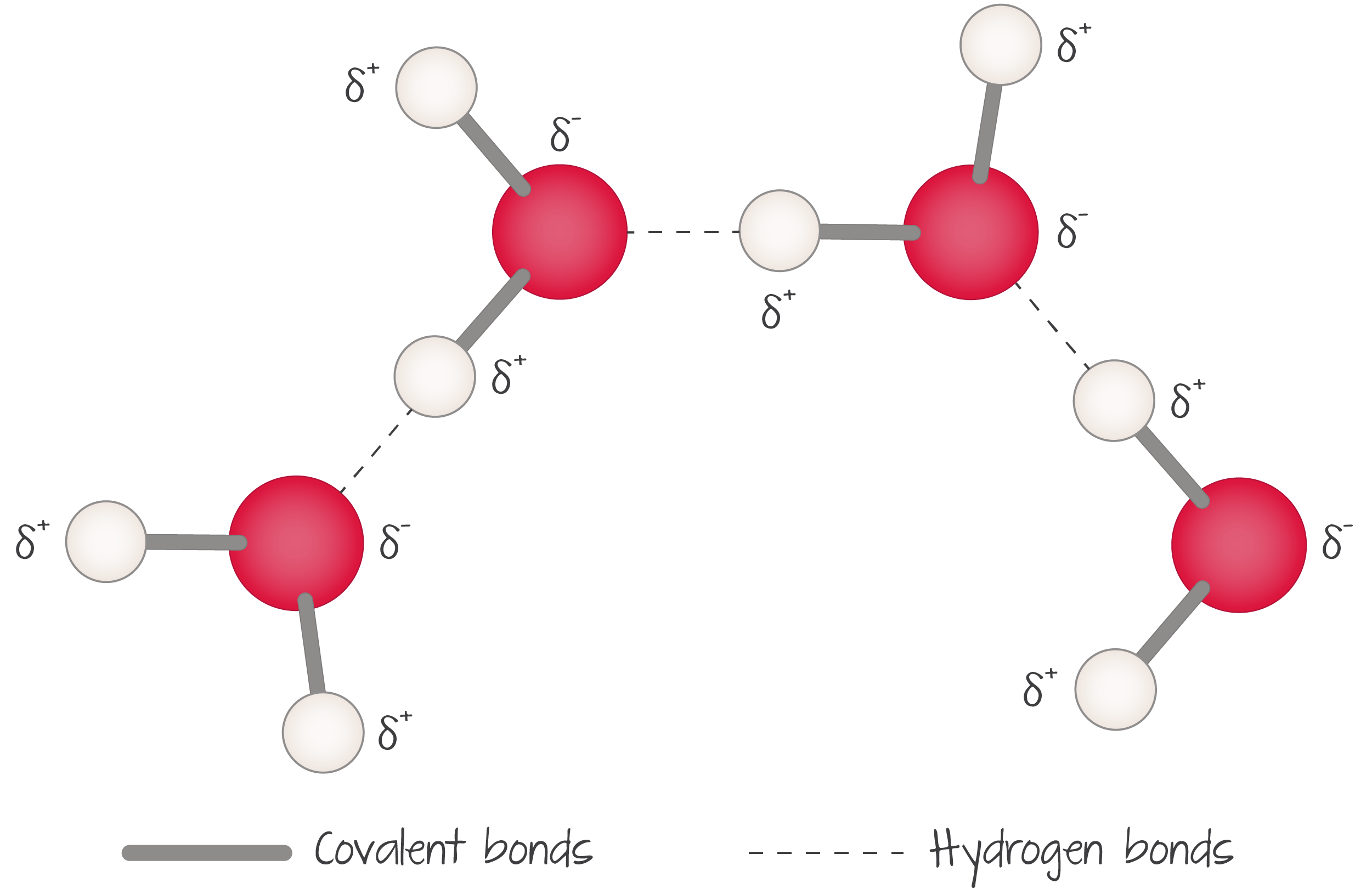 <p>( add a little delta ) </p>