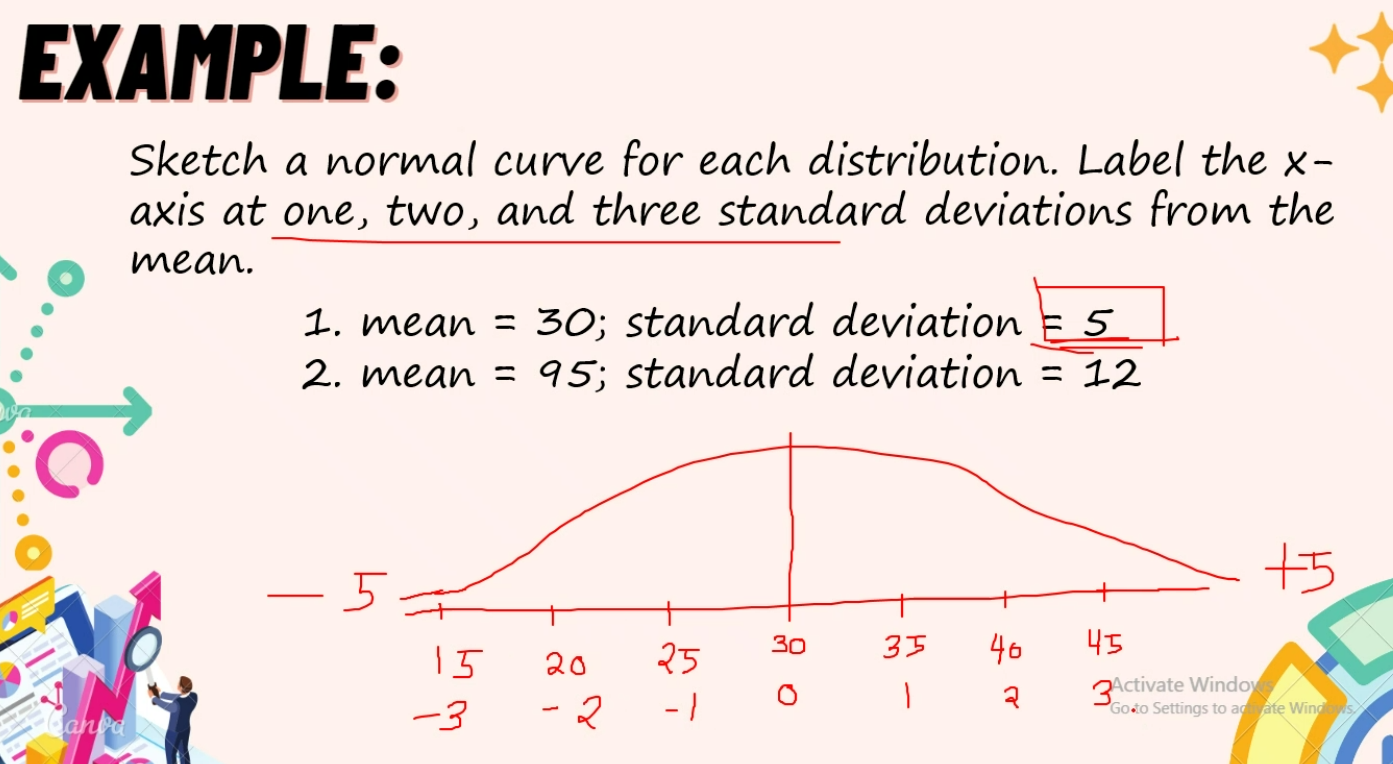 <p>example 1</p>