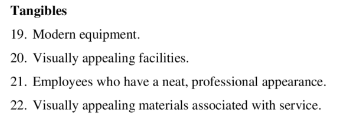 <p>The appearance of physical facilities, equipment, personnel, and communication materials</p>