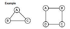 <p>What type of Graph is this?</p>