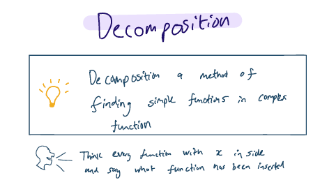<p>Think of the mother function and how I manipulated it</p>