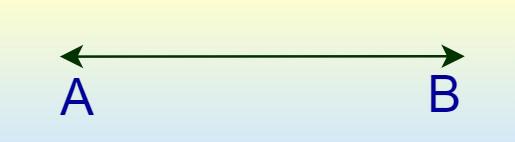 <p>Any two points from a line. It extends forever. Notation is Line AB</p>