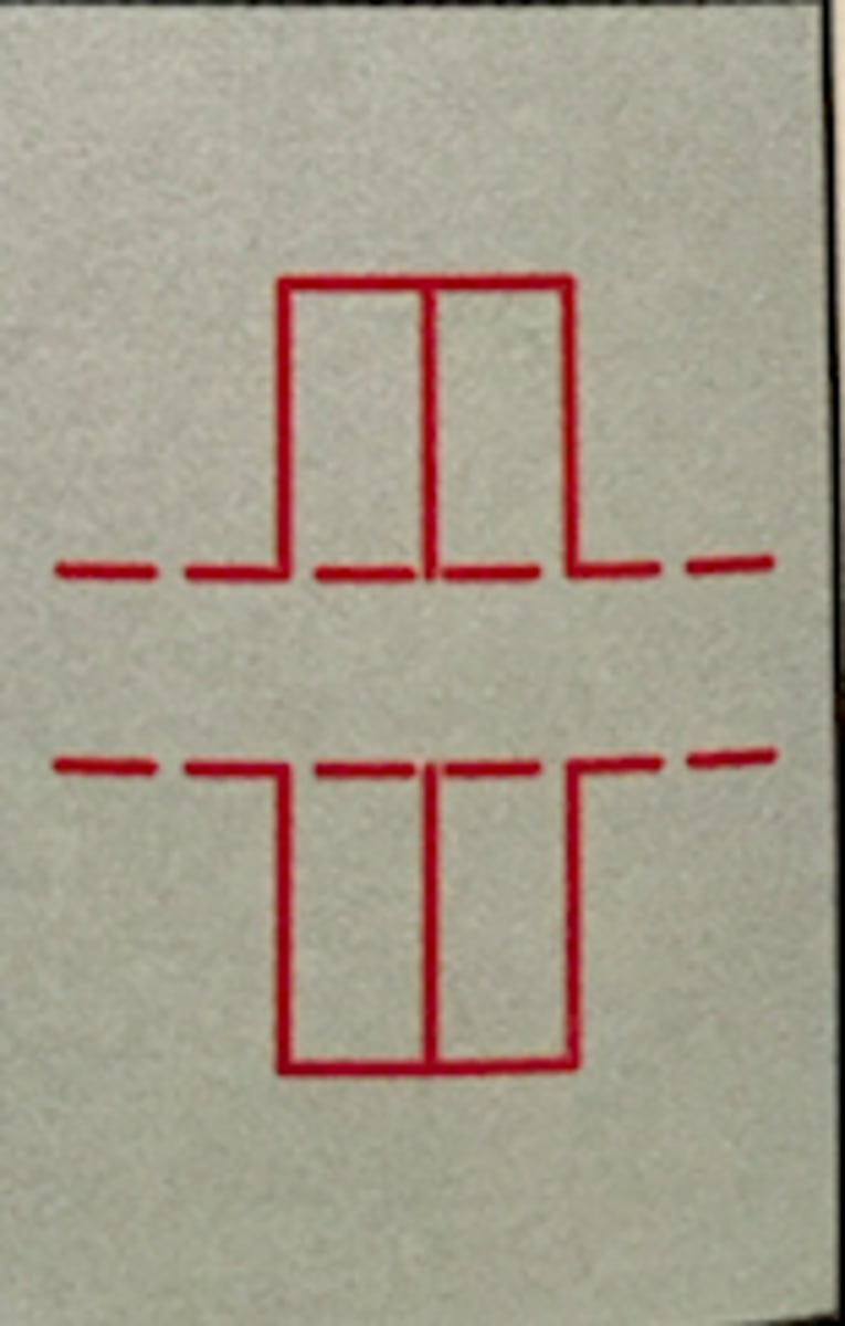<p>a weld that is improperly ositioned compared to current workpiece design edge welds are those welds are those welds that stroke or extend beyond the edge of the workpiece</p>