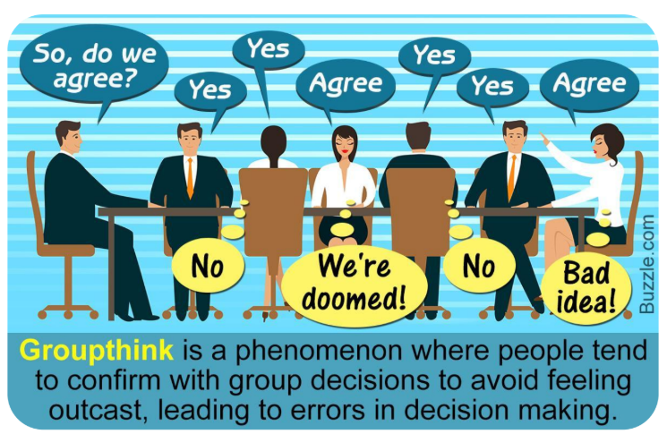 <p>Groupthink</p><ul><li><p>Collective Rationalization</p></li><li><p>Moral High Ground</p></li><li><p>Self-Censorship</p></li><li><p>Illusion of Unanimity and Invulnerability</p></li><li><p>Peer Pressure</p></li><li><p>Stereotyping</p></li></ul><p></p>