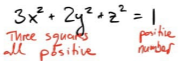 <p>3 squares (all positive), positive # output (ex. 3x² + 2y² + z² = 1)</p>
