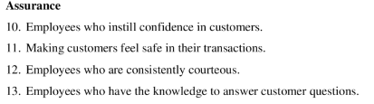 <p>The knowledge of and courtesy by employees and their ability to convey trust and confidence</p>