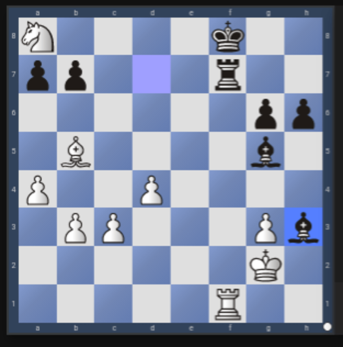 <p>A sacrifice made by the opponent on the false assumption that they will later get the material back. Unsound Sacrifice is often the reason for a Hanging Piece problem, and it is acceptable to use both tags in that situation.</p><p>1...Bh3+ </p><p>Black thinks that it can win the exchange by distracting the white king away from the protection of the rook on f1</p><p>2.Kxh3 Rxf1 </p><p>However black has missed the white bishop on b5, making 1…Bh3 an unsound sacrifice</p><p>3.Bxf1</p>