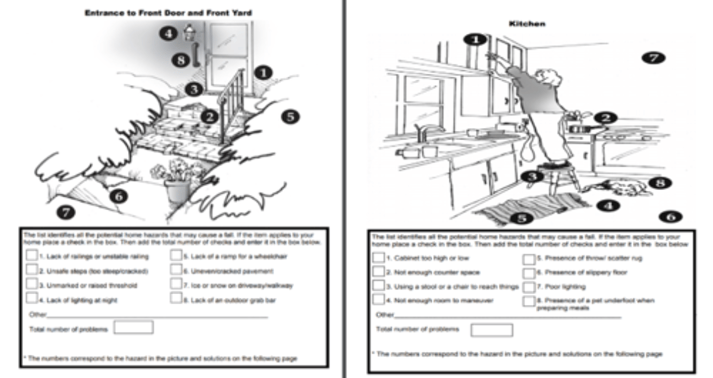 <p>A patient-reported measure used to increase perceived knowledge of home safety and identify unsafe activities as well as develop a home safety plan to reduce the risk of falls</p>