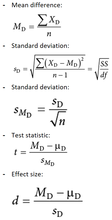 <p>Statistical value followed by D (e.g. MD, SD, SMD). The D indicates the<em> difference</em> in time for the different values (i.e. MD&nbsp;= difference in sample means, SD = difference in standard deviation)</p>