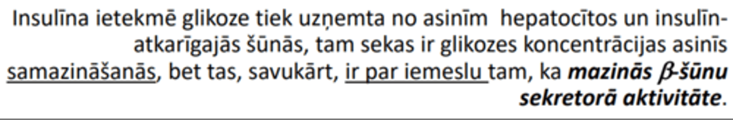 <p>➢jo vairāk glikozes koncentrācija asinīs pārsniedz bazālo līmeni (~100 mg/dL jeb 5.5 mmol/L),</p><p>➢jo intensīvāk tiek sekretēts insulīns.</p>