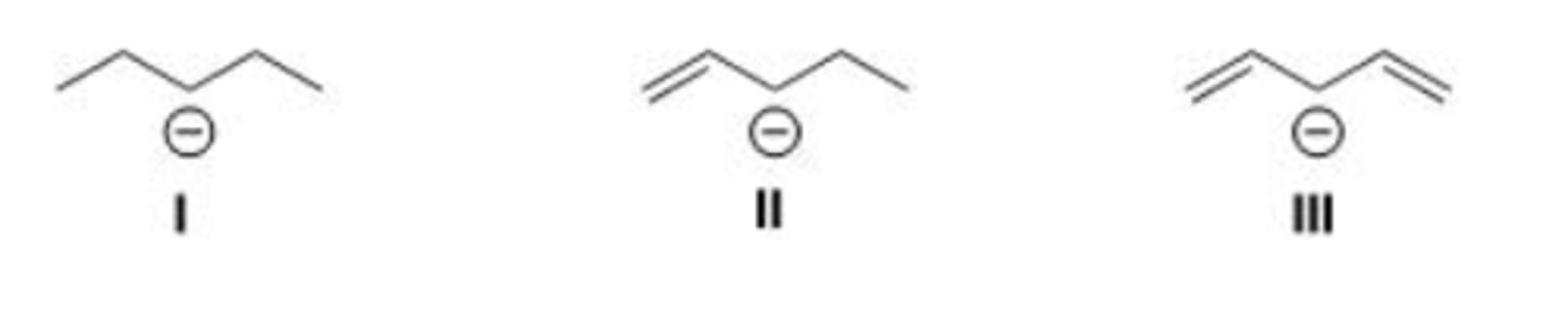 <p>Rank the following anions from most to least stable, listing the most stable first.</p>