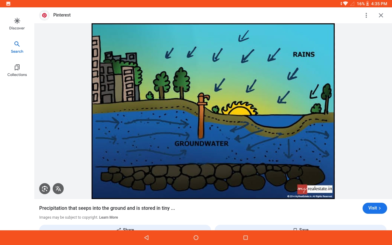 <p>water cycle</p>
