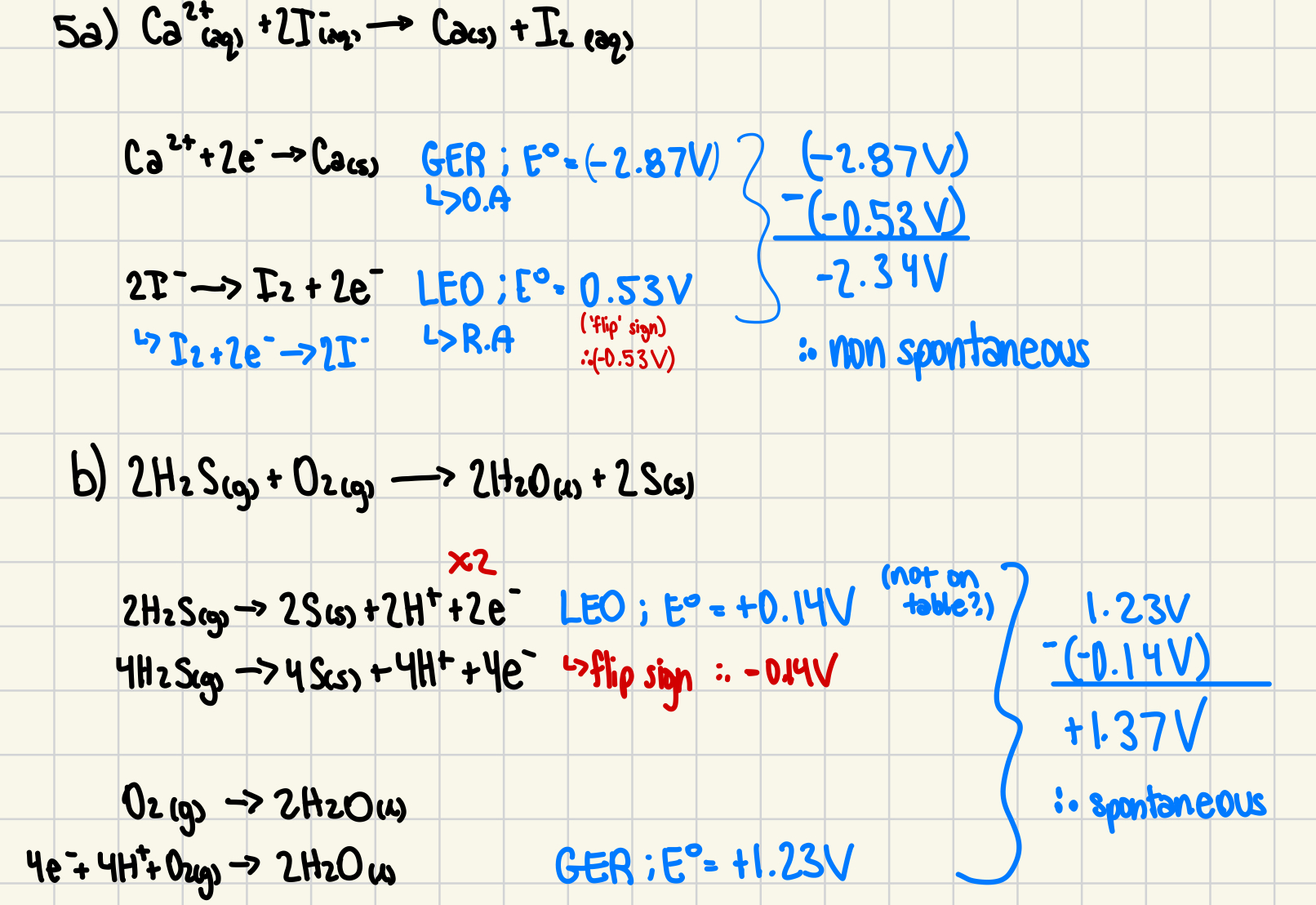 knowt flashcard image