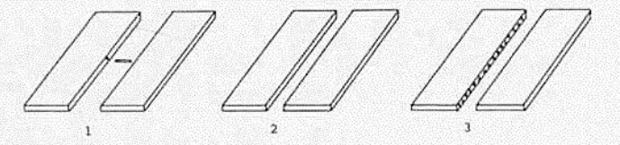 <p>what kind of joineries are these?</p>