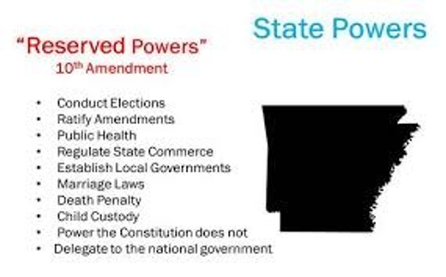 <p>powers granted to the states by the 10th Amendment to the US Constitution (public health, safety, welfare, and education, licensure, and elections)</p>