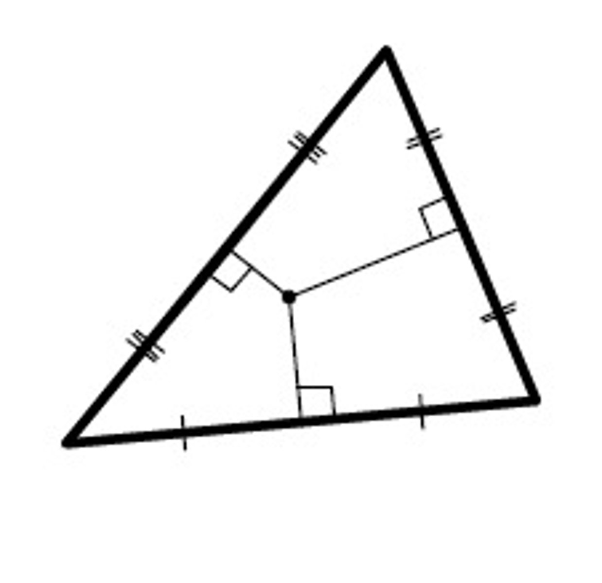 <p>The triangle center shown is the ___.</p>