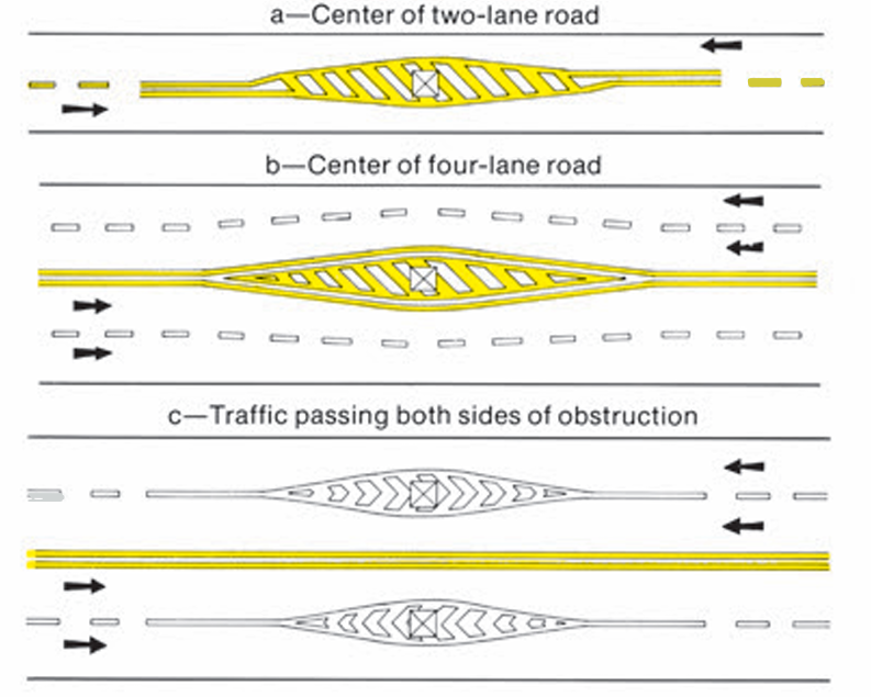 <p>Obstruction Markings</p>