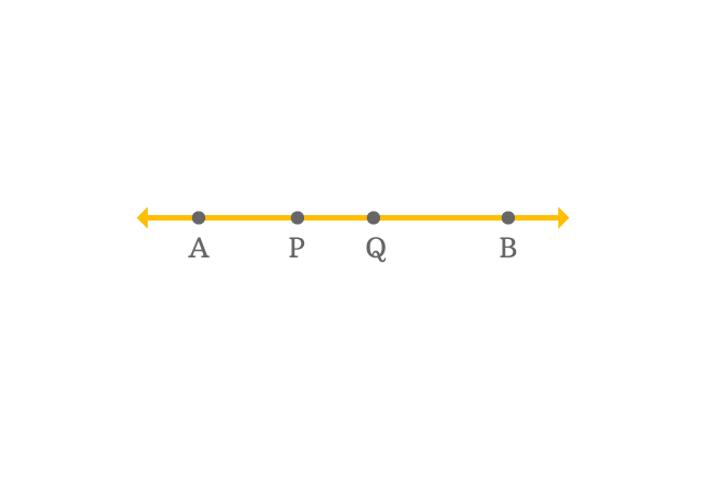 <p>Points that lie on the same straight line.</p>