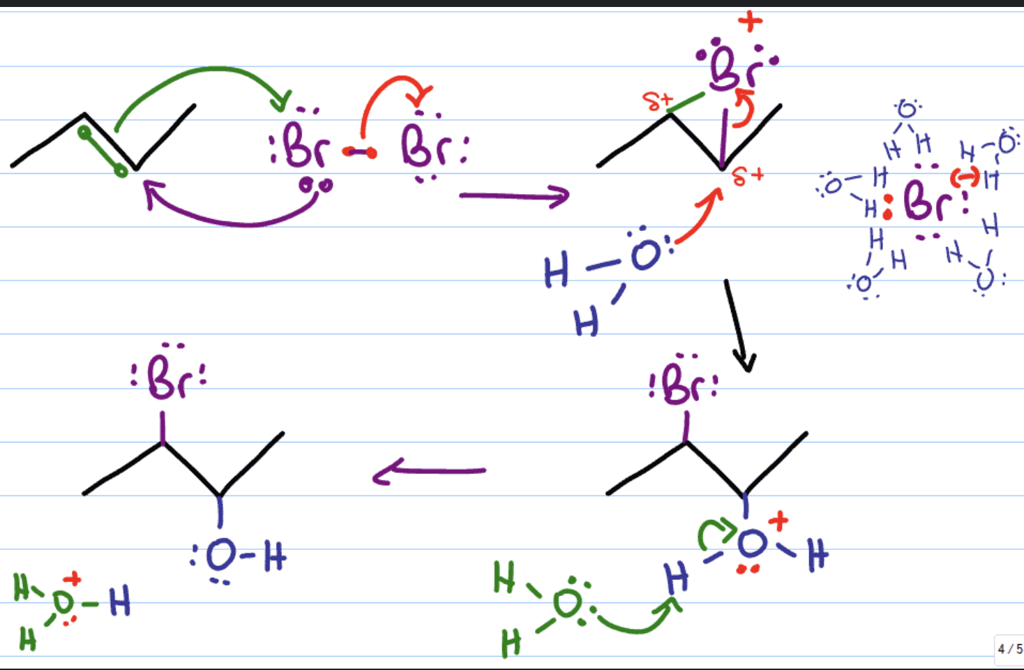 knowt flashcard image