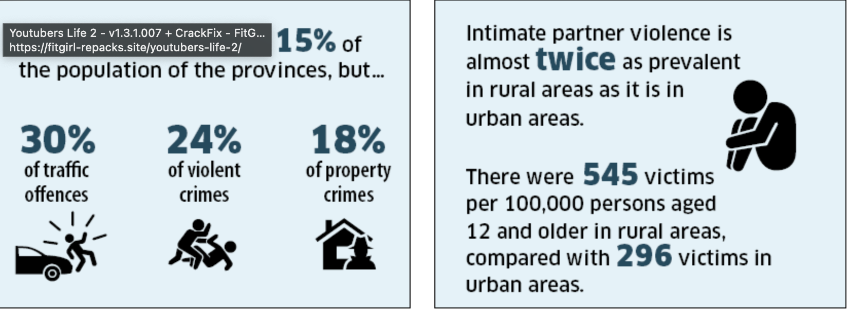 <p>The <span style="color: rgb(183, 118, 92);">cultural</span>, <span style="color: rgb(119, 195, 81);">geographic</span>, and <span style="color: rgb(210, 138, 248);">community </span>settings where aspects of the CJS operate in</p><ul><li><p>e.x. Policing and Courts in the drug-ridden areas of Vancouver vs. Suburbs of Toronto</p></li></ul><p></p><p>For instance, <span style="color: rgb(136, 161, 255);">cases move quickly in urbanized communities with mental healthcourts compared to rural areas with no such courts</span></p><p></p>