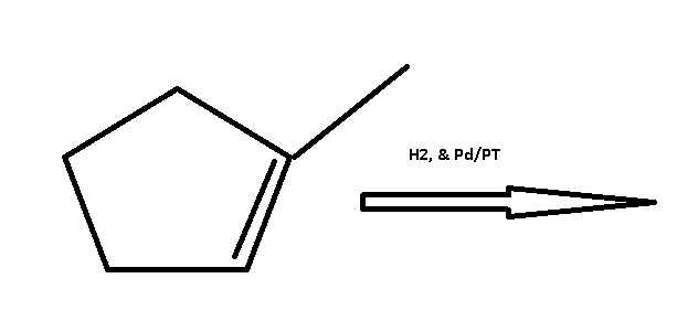 <p>Syn addition</p>