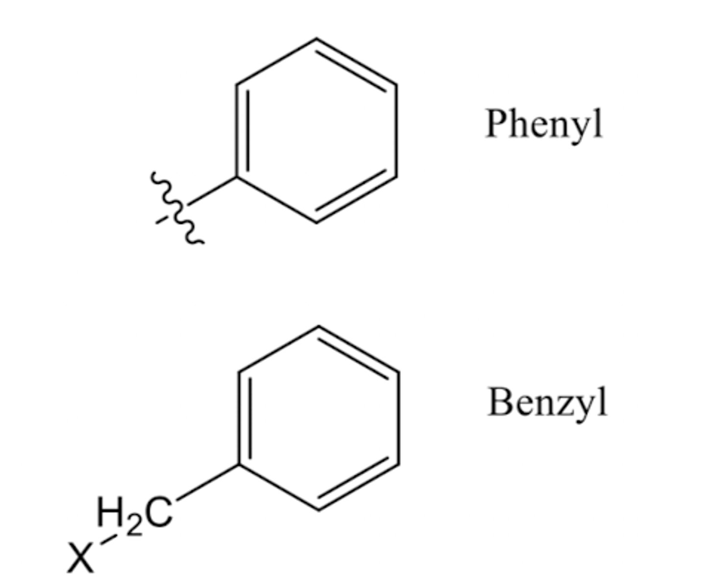 <p>very lipophilic, high absorbed</p><p>benzyl, phenyl</p>