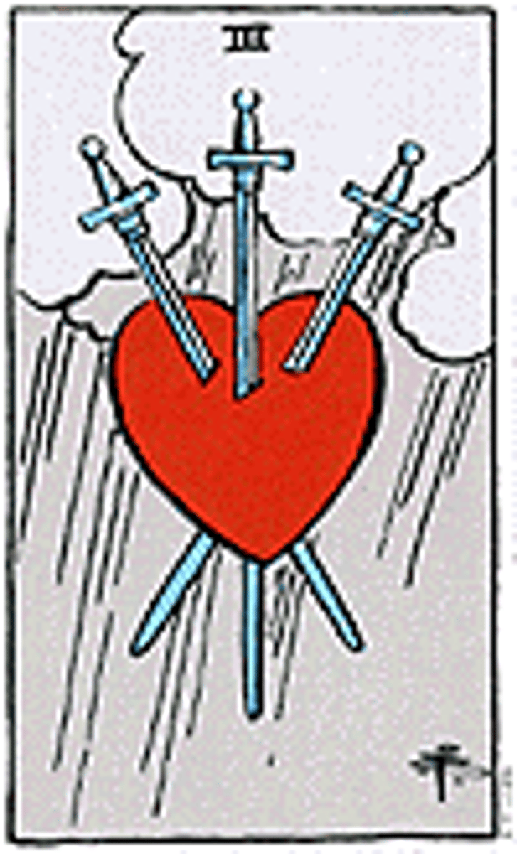 <p>Quarreling.</p><p>Misery through separation.</p>