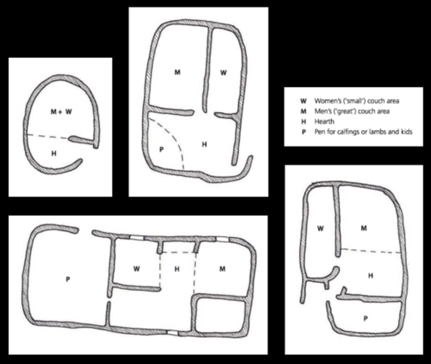 <p>Speakers of Maa, an eastern sundanic language</p><p>Nomadic, wandering in bands and subsisting on almost entirely meat, blood, and milk of their herds</p><p>Their kraal consists of a large circular thornbush fence around a ring of muddung houses, which hold four to eight families and their herds.</p>