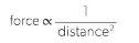 <p>force is proportional to 1/distance²</p>