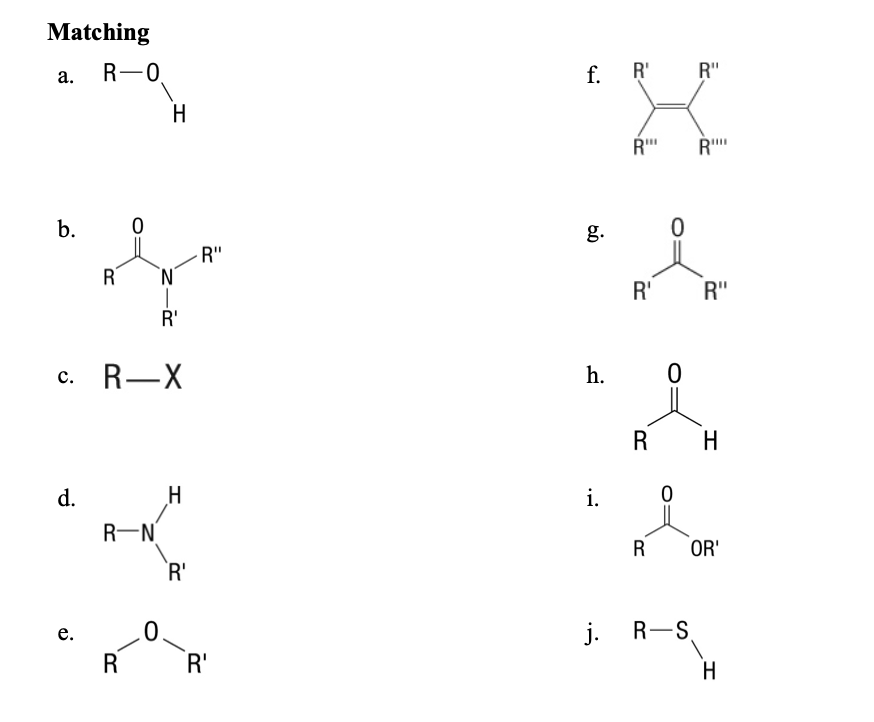 <p>Matching: </p><p>59. Aldehydes </p><p class="p1">60. Ether&nbsp; &nbsp; &nbsp; &nbsp; &nbsp; &nbsp; &nbsp; </p><p class="p1">61. alkenes</p><p class="p1">62. amines&nbsp;</p><p class="p1">63. amides</p><p class="p1">64. thiols</p><p class="p1">65. alkyl halides</p><p class="p1">66. ketones</p><p class="p1"> 67.&nbsp; ester</p><p class="p1"> 68.&nbsp; alcohols</p>