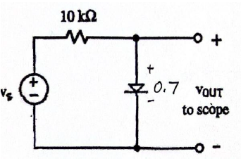 <p>Clipping Circuit</p>