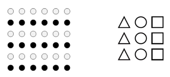 <p>The Gestalt principle that we tend to group similar objects together in our perceptions.</p>