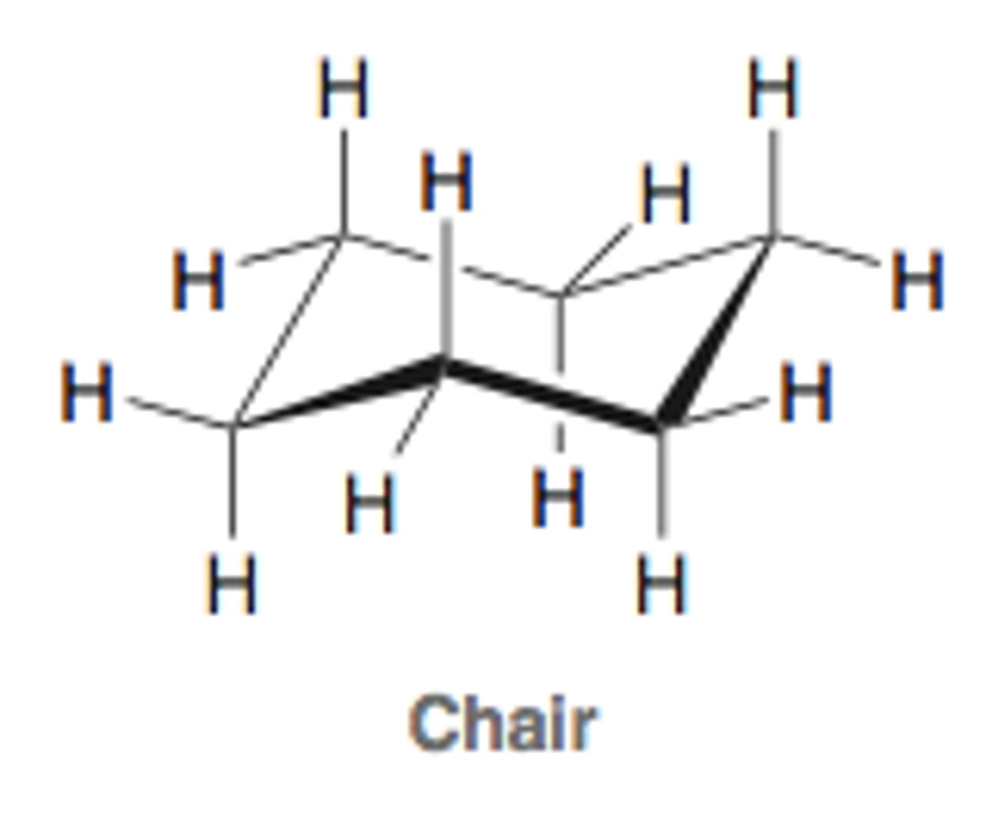 <p>the most stable conformation. <br>all bond angles are close to 109.5 degrees, so no angle strain.<br>all bonds are staggered, so no torsional strain.<br>it is planar.</p>