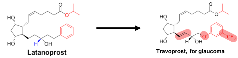 <p>what does this mechanism increase?</p>