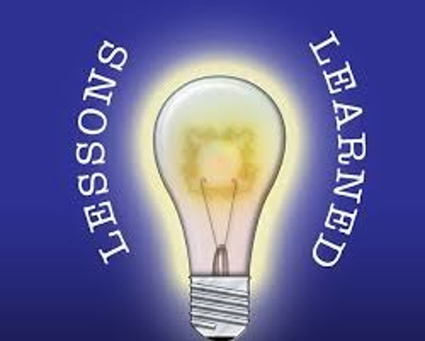 <p>theme (examples: Hard work pays off, Teamwork, Have Courage, Treat others how you want to be treated.)</p><p>3 multiple choice options</p>