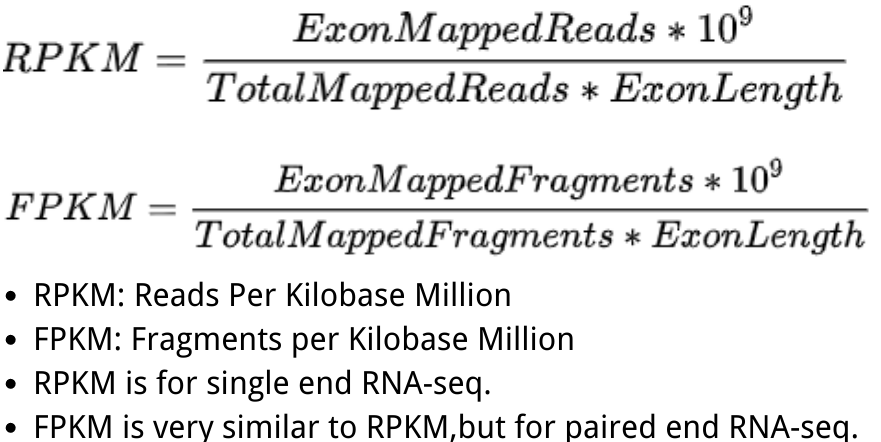 <p>TPM</p>
