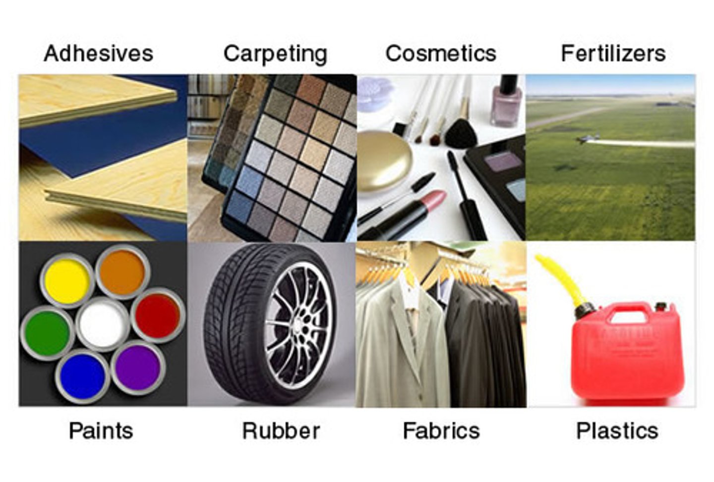 <p>chemicals derived from petroleum</p>